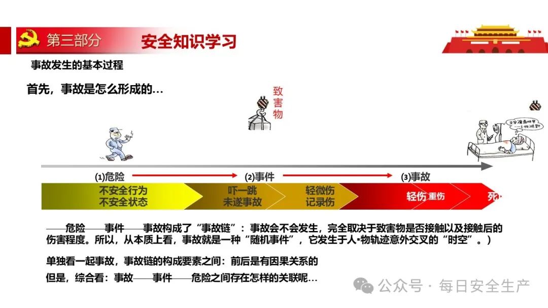 2025年元旦节前安全教育培训